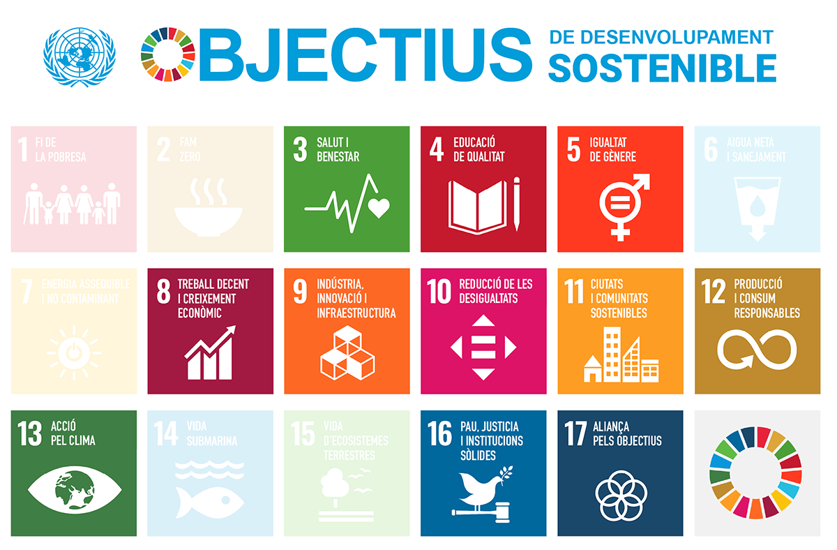 Objectius de desenvolupament sostenible