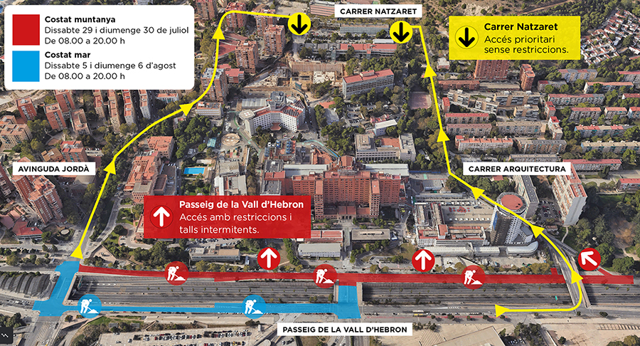 Restriccions passeig Vall d'Hebron
